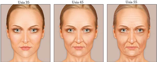 anti aging kangen water
