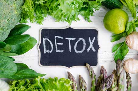 ciri tubuh perlu di detoks