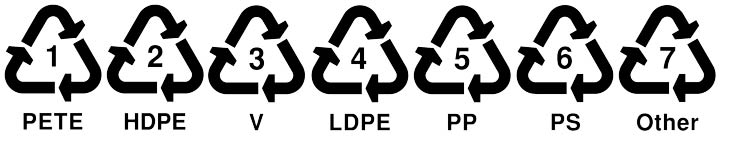 logo segitiga botol plastik