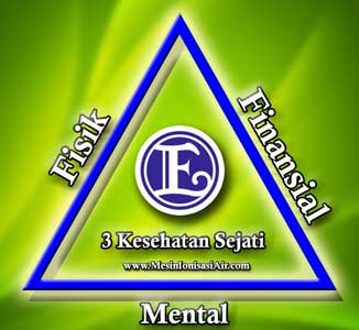 enagic true health kesehatan sejati