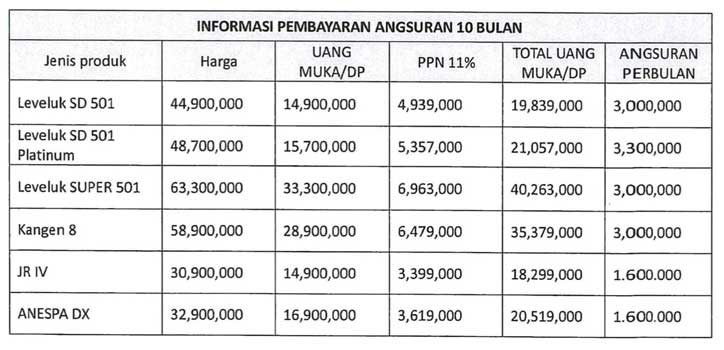 cicilan autodebet mesin kangen water