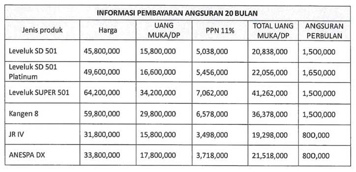 cicilan autodebet mesin kangen water enagic