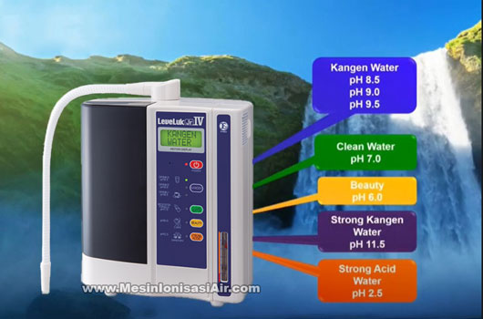 spesifikasi harga mesin leveluk jriv enagic
