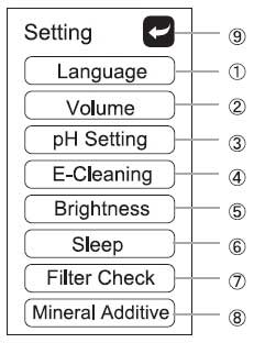 kangen water k8 setting screen